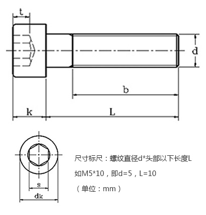 圆柱头螺丝