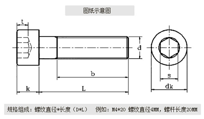 圆柱头螺丝