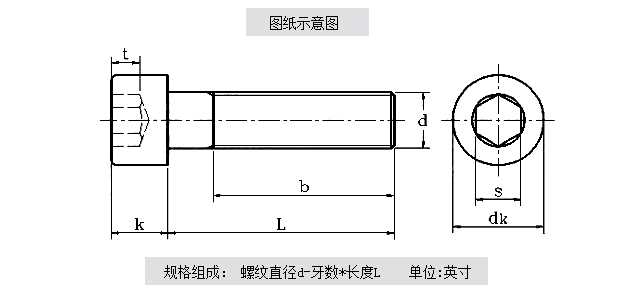 英制圆柱头螺丝