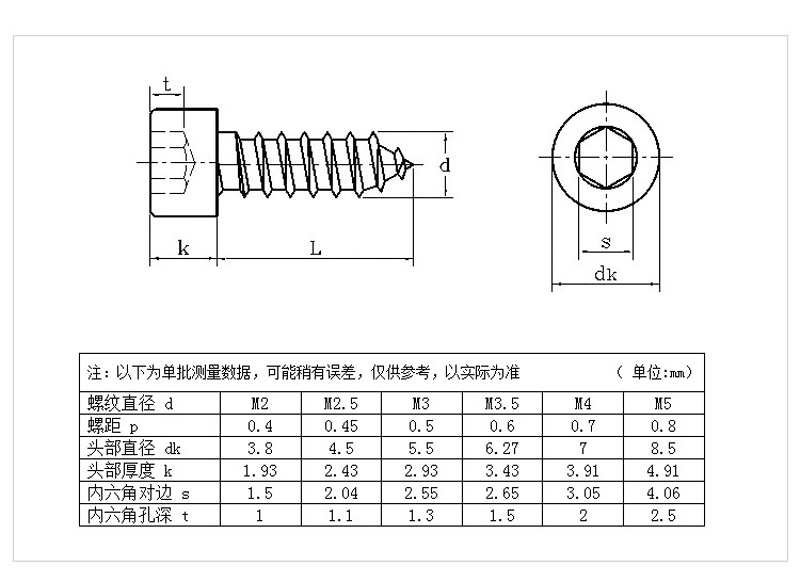 
自攻螺丝产品参数2.jpg