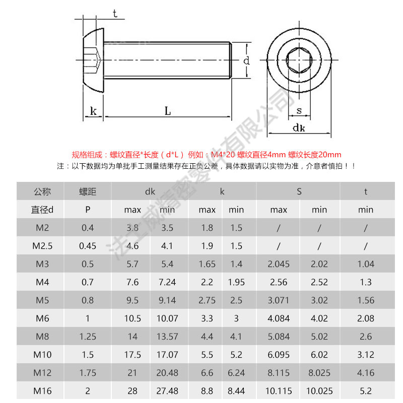 日标高强度内六角螺栓规格.jpg