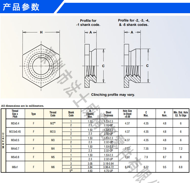 公制镶入螺母齐平螺母压铆件规格