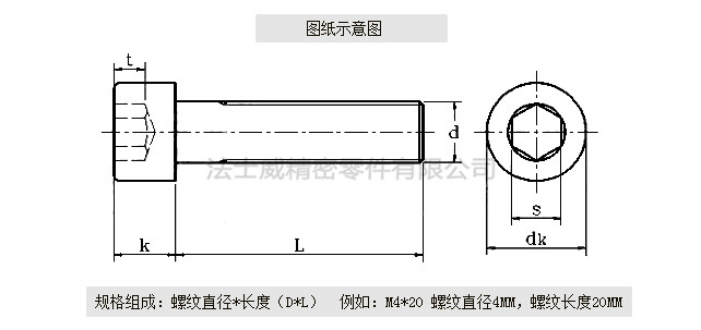 德标DIN912不锈钢圆柱头螺栓