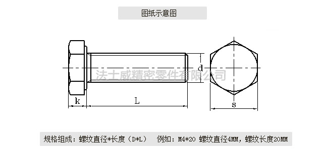 GB5782半牙不锈钢外六角螺丝尺寸规格1