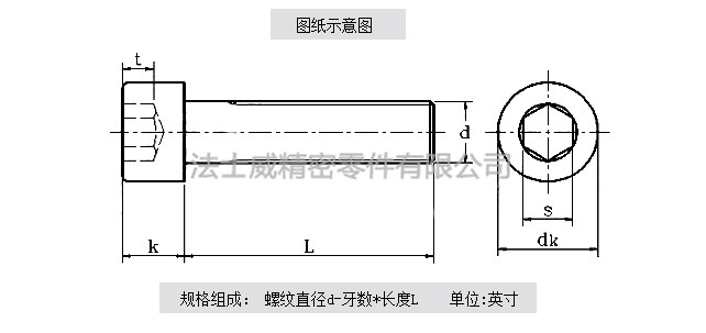 英制不锈钢杯头螺丝尺寸