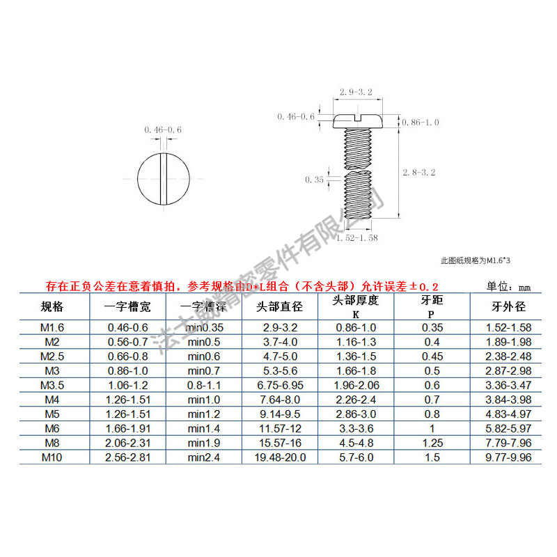 GB67一字开槽304不锈钢盘头螺丝规格