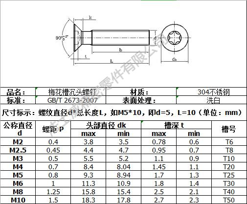 GB2673梅花沉头机牙螺丝规格