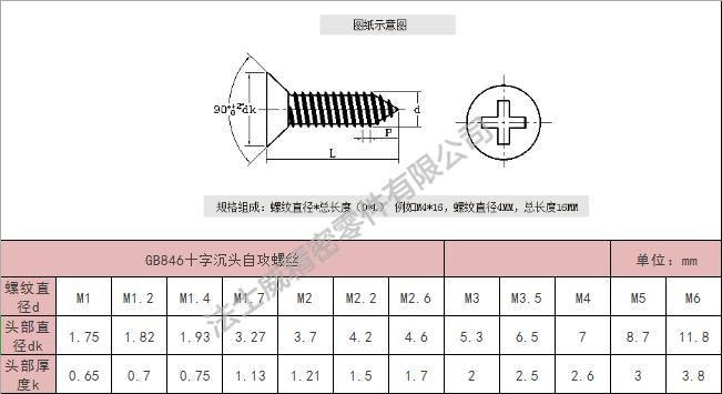 
GB846十字沉头不锈钢自攻螺丝-规格