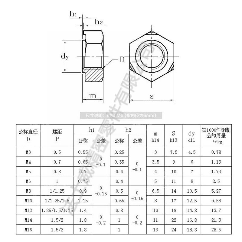 DIN929不锈钢六角焊接螺母六方电焊螺帽6_规格