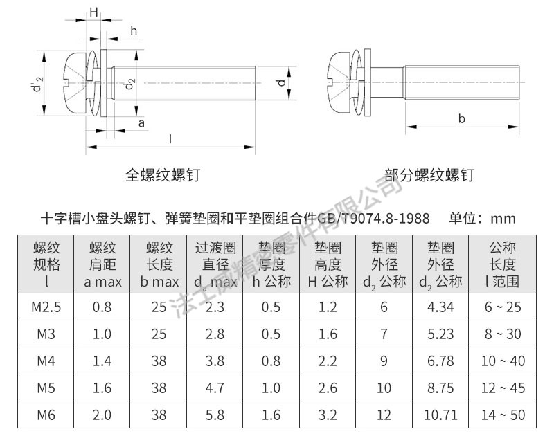 GB9074.8小盘头组合螺丝规格