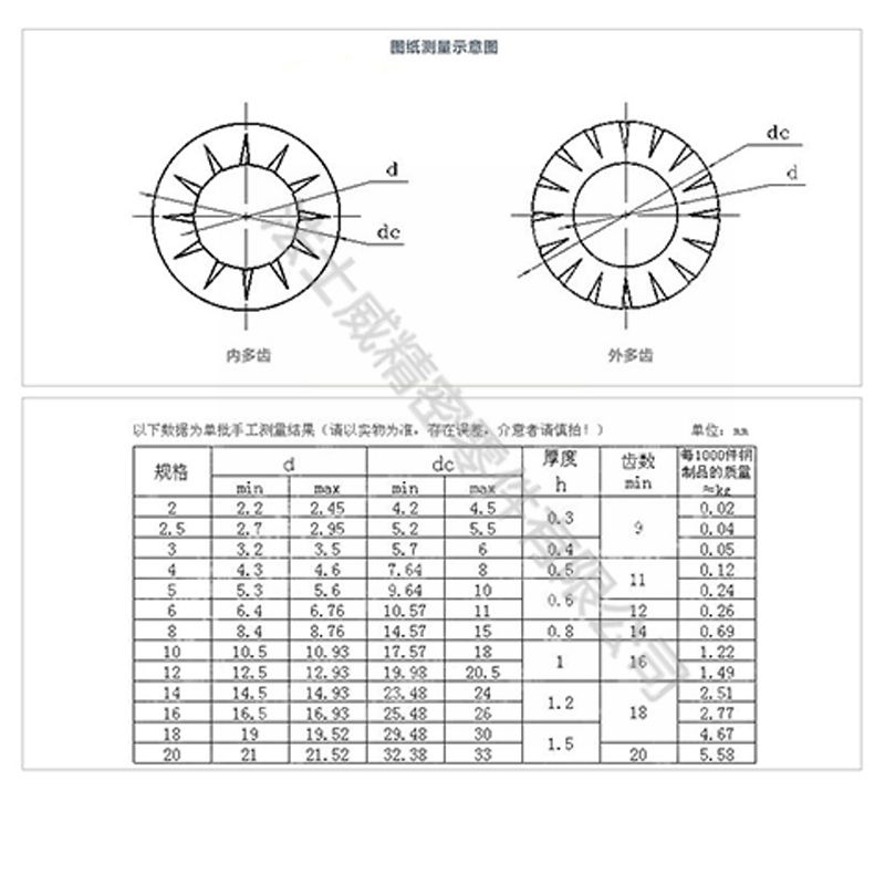 
GB861.2不锈钢内锯齿垫圈防松锁紧垫片-规格