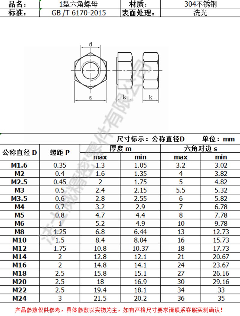 GB6170不锈钢锈钢六角螺母_规格