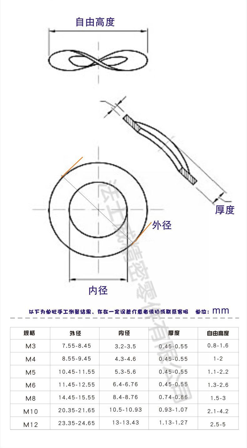 
304不锈钢DIN137B波型弹性垫圈7_规格