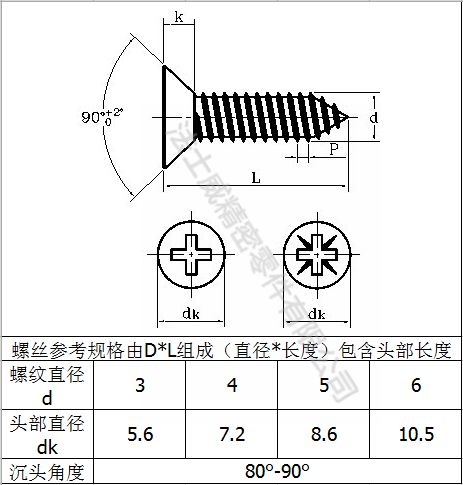 
平头十字木牙螺丝 碳钢木螺钉6_规格