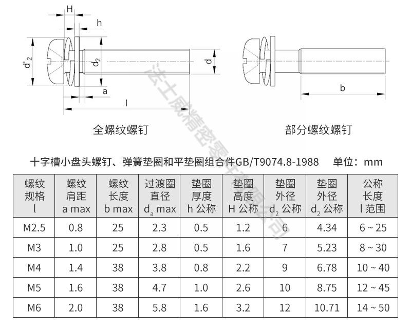 GB9074.8小盘头组合螺丝_三组合螺丝7_规格