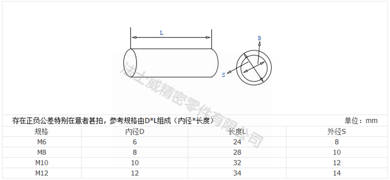 碳钢本色加长圆螺母 圆柱形螺帽7_规格