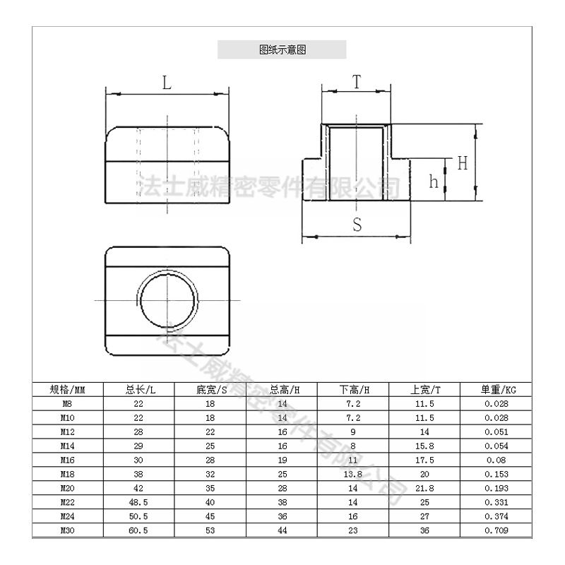 高强度碳钢T型螺母 t型螺帽-规格