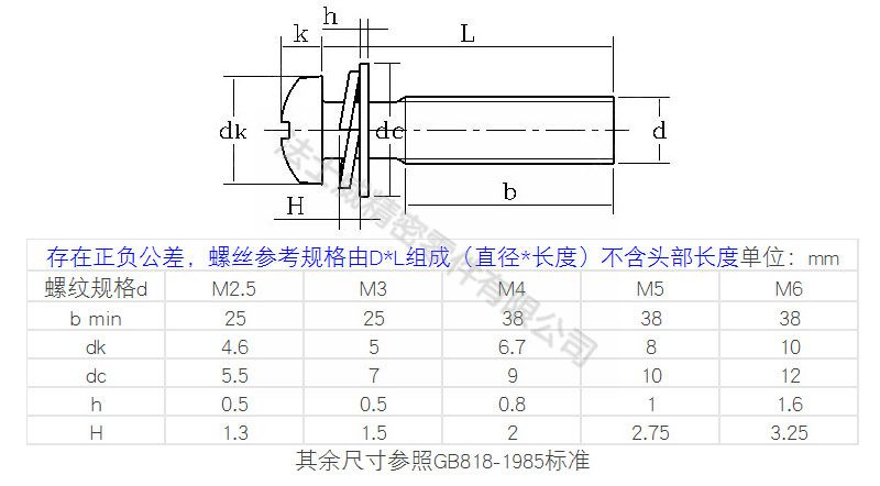 GB9074.4大盘头组合螺丝_三组合螺丝7_规格