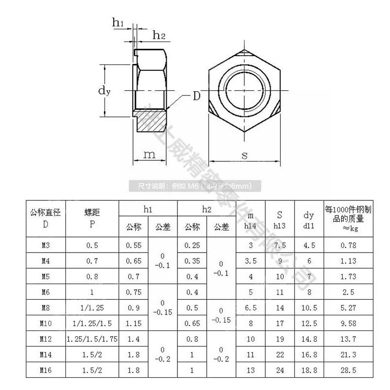 
DIN929高强度碳钢本色六角焊接螺母-规格