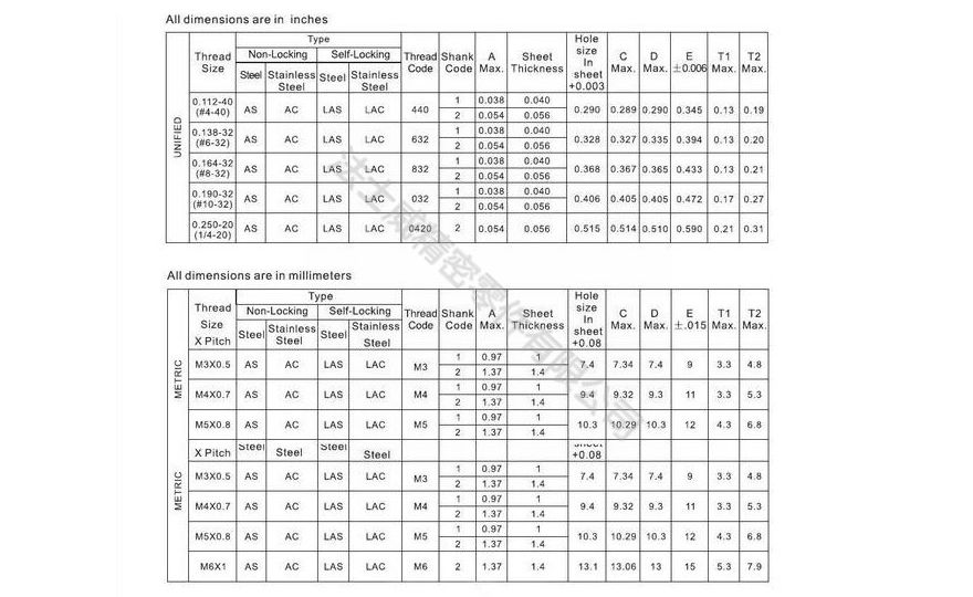 不锈钢自锁浮动螺母LAC-M6-2_规格1