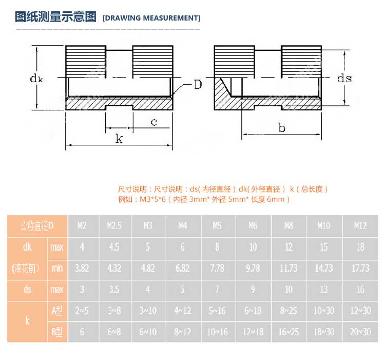 注塑预埋铜螺母-规格