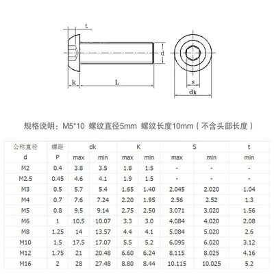 半圆头内六角螺丝规格